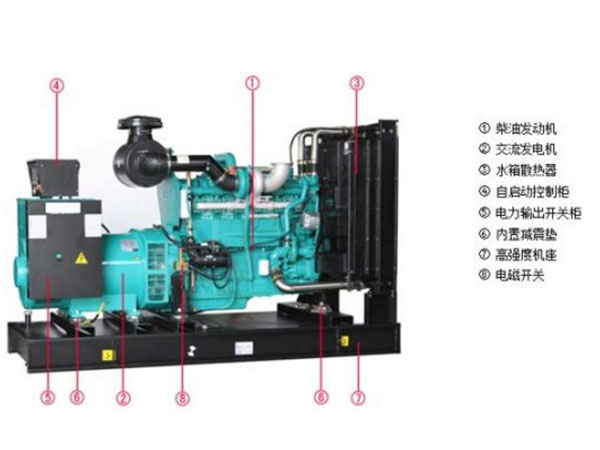 懷化永發發電設備有限公司,懷化康明斯發電機組銷售,濰柴發電機組銷售,單缸柴油機哪里好