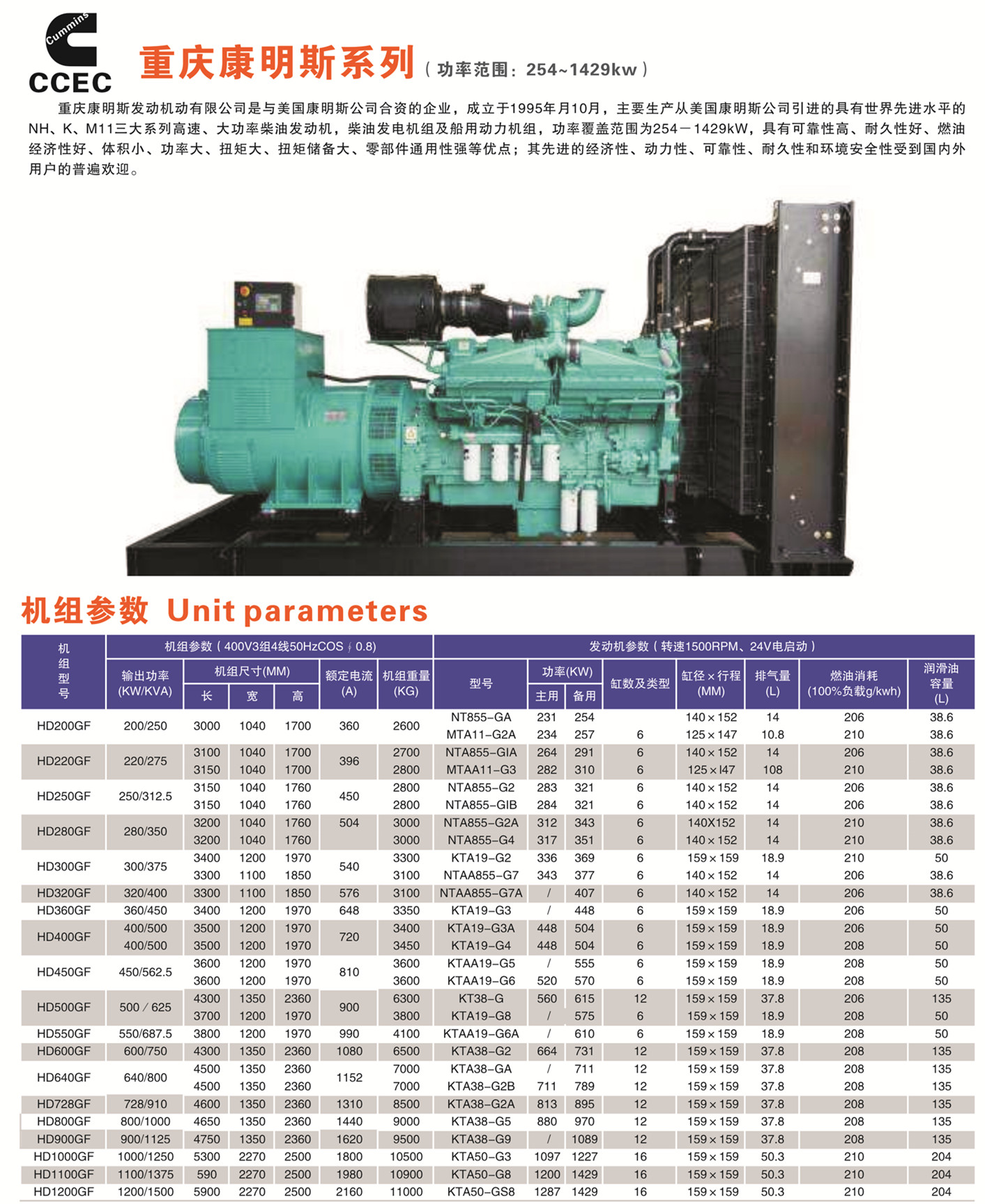 懷化永發(fā)發(fā)電設(shè)備有限公司,懷化康明斯發(fā)電機組銷售,濰柴發(fā)電機組銷售,單缸柴油機哪里好