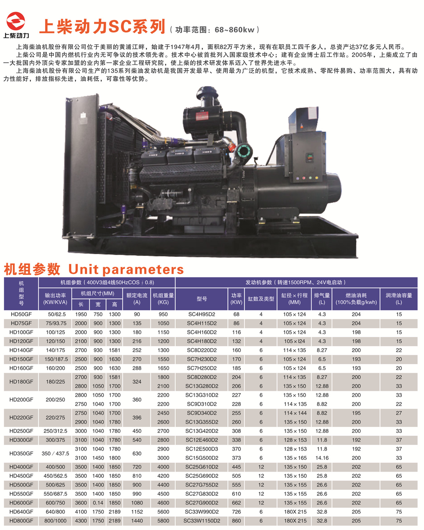 懷化永發(fā)發(fā)電設(shè)備有限公司,懷化康明斯發(fā)電機組銷售,濰柴發(fā)電機組銷售,單缸柴油機哪里好