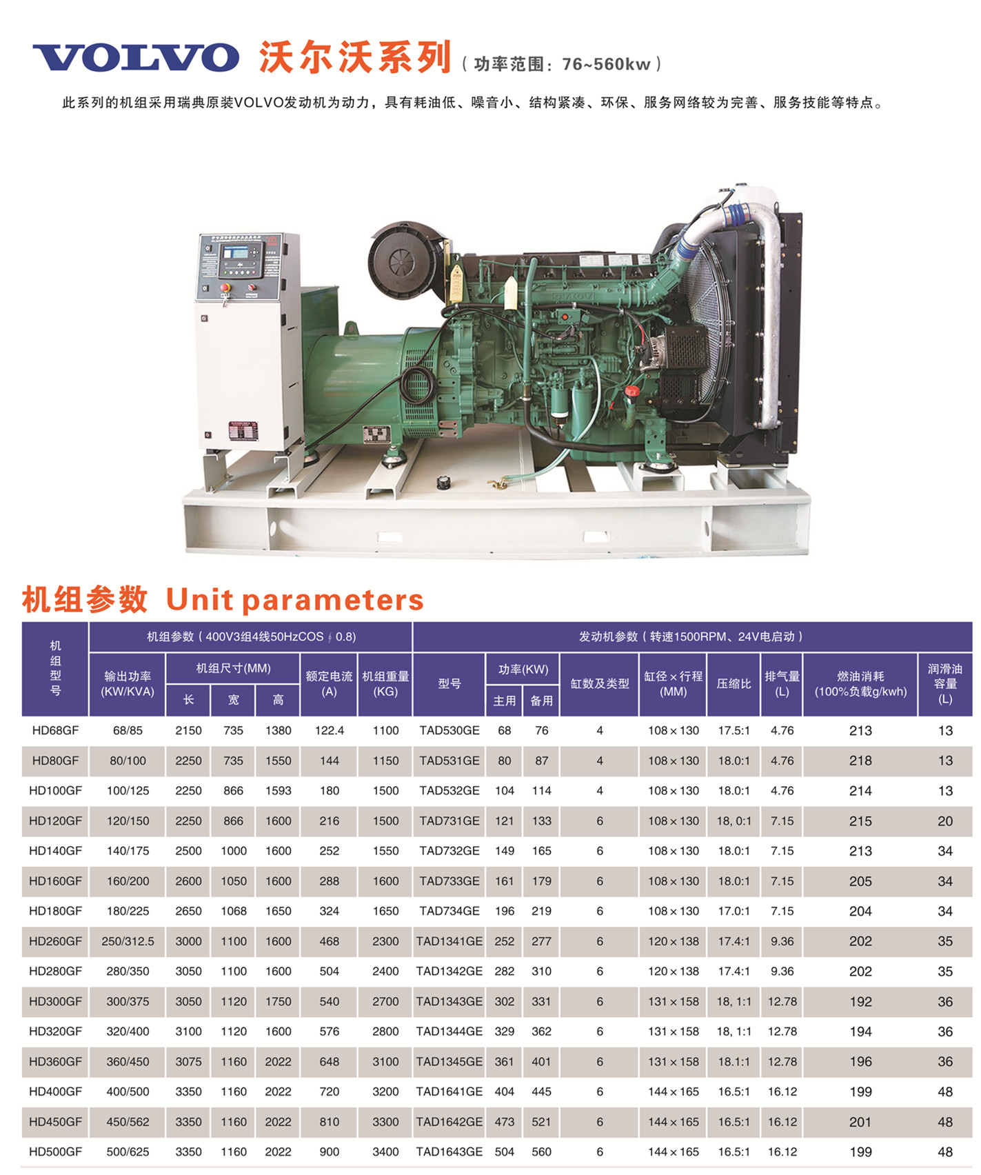 懷化永發發電設備有限公司,懷化康明斯發電機組銷售,濰柴發電機組銷售,單缸柴油機哪里好