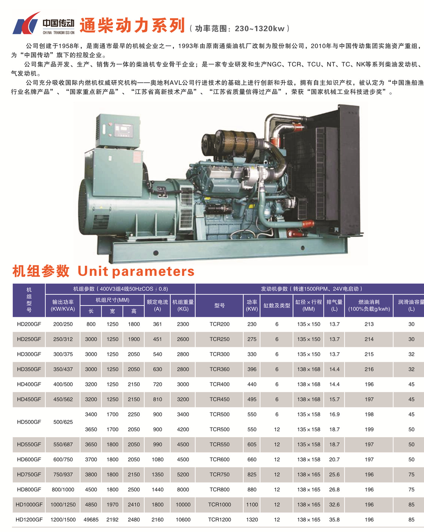 懷化永發發電設備有限公司,懷化康明斯發電機組銷售,濰柴發電機組銷售,單缸柴油機哪里好