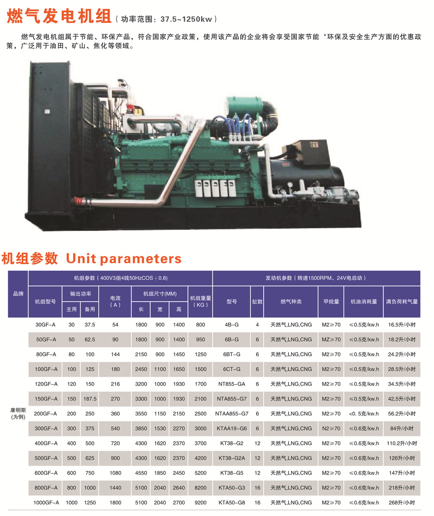 懷化永發發電設備有限公司,懷化康明斯發電機組銷售,濰柴發電機組銷售,單缸柴油機哪里好