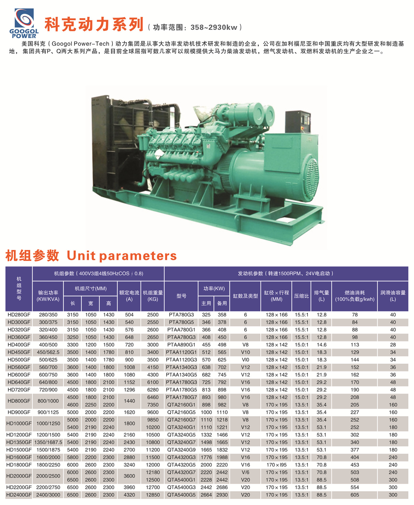 懷化永發發電設備有限公司,懷化康明斯發電機組銷售,濰柴發電機組銷售,單缸柴油機哪里好