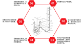 未標題-5.png